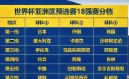 开云官方app入口-关于欧预赛强战火激烈，强队争相杀入四强的信息