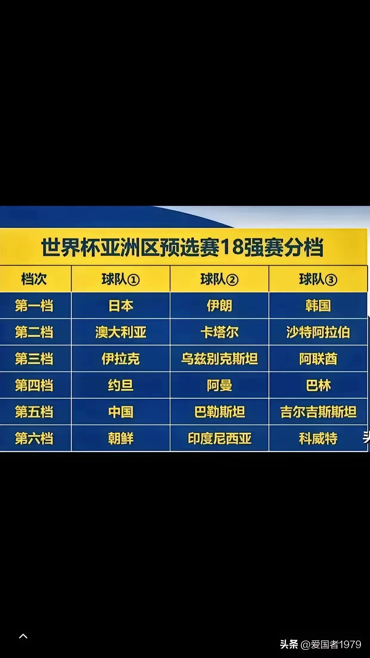 关于欧预赛强战火激烈，强队争相杀入四强的信息