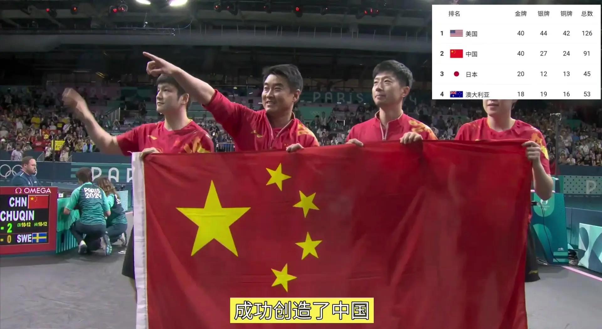 中国奥运代表团夺金牌，笑逐颜开的简单介绍