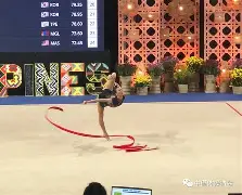 体操竞技场上花样翻新，谁将飞上云端？