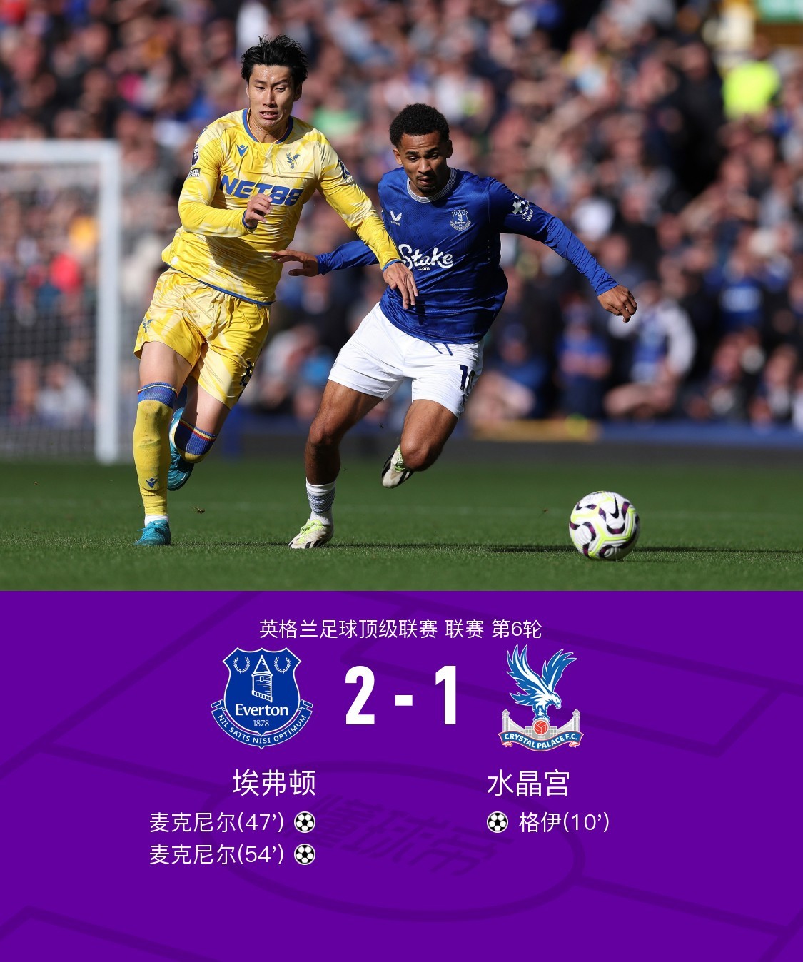 阿森纳客场险胜，埃弗顿告负不虚的简单介绍