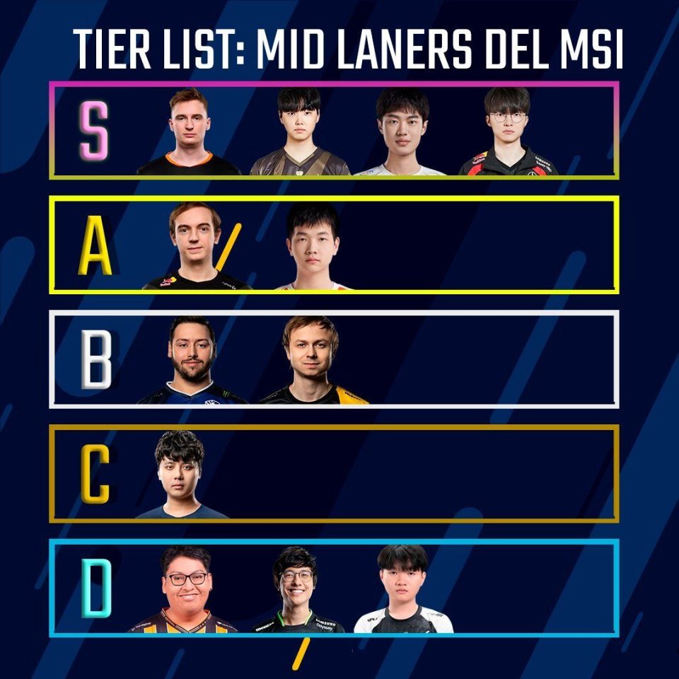 包含EG碾压FNC，Chovy操刀奇招英雄翻盘宿命之战淘汰赛，成为赛场最大亮点的词条