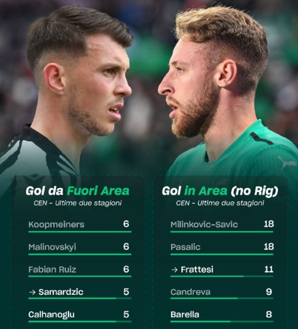 意甲巨头教练遭遇连续质疑引发内部危机 意甲巨头教练遭遇连续质疑引发内部危机